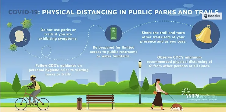 https://www.nrpa.org/about-national-recreation-and-park-association/press-room/NRPA-statement-on-using-parks-and-open-space-while-maintaining-social-distancing/